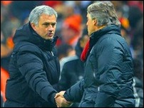 �������� � �������